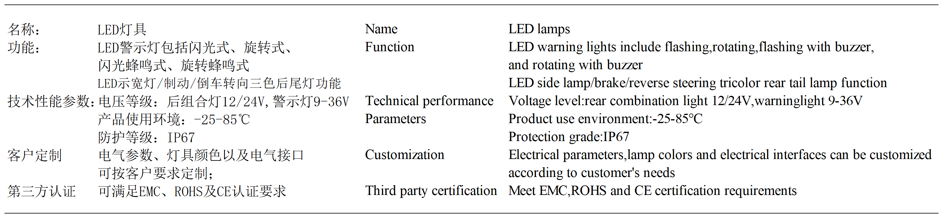 貨號價格_LED燈具.png